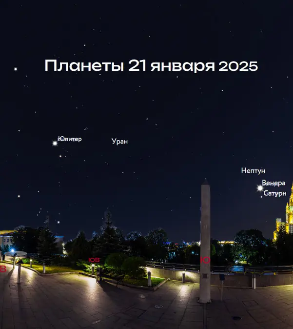 21 января 2025 – наблюдаем планеты