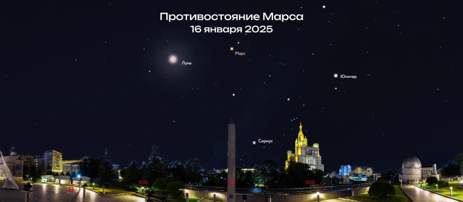 16 января 2025 - противостояние Марса