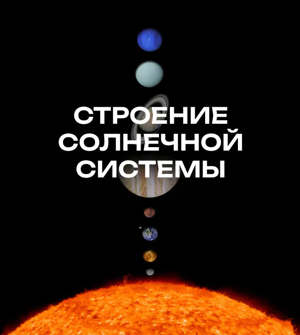 Строение Солнечной системы