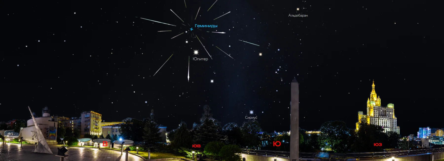 Звездопад из созвездия Близнецы