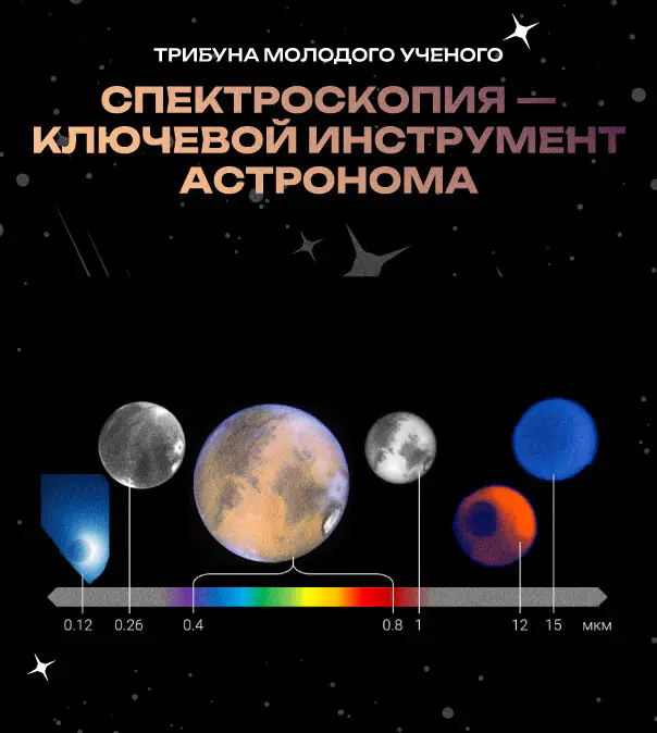 Спектроскопия – ключевой инструмент астронома