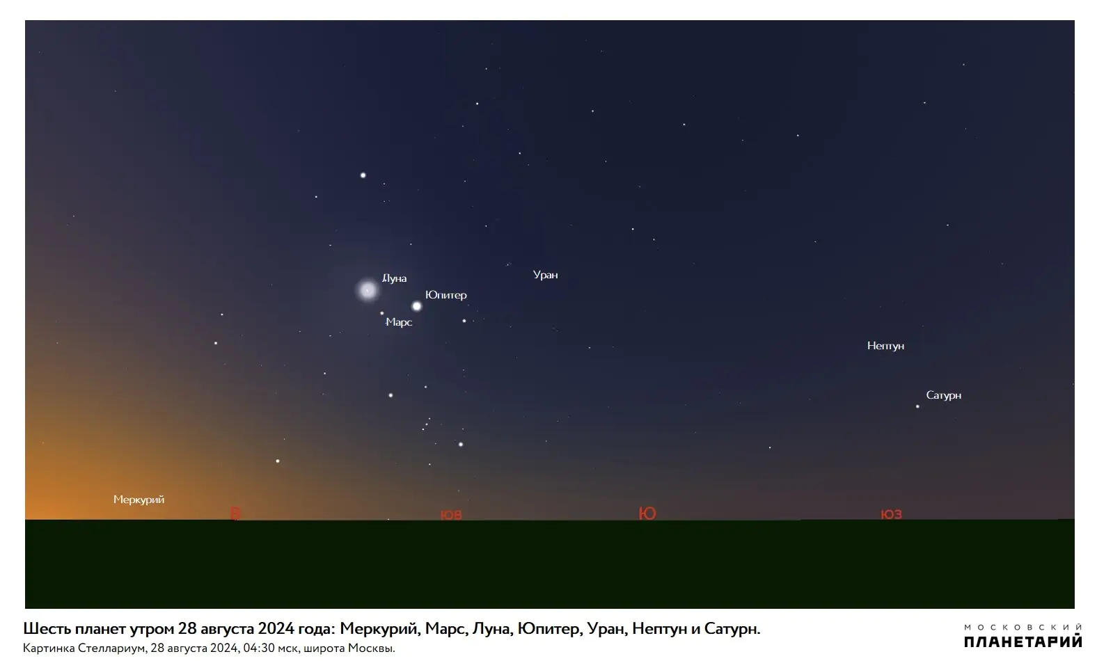Парад планет 28 августа 2024 года