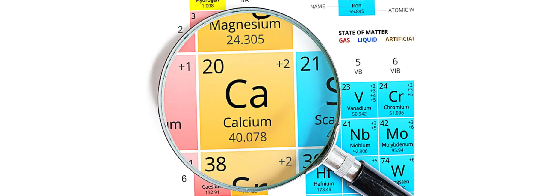 Кальций – пятый элемент