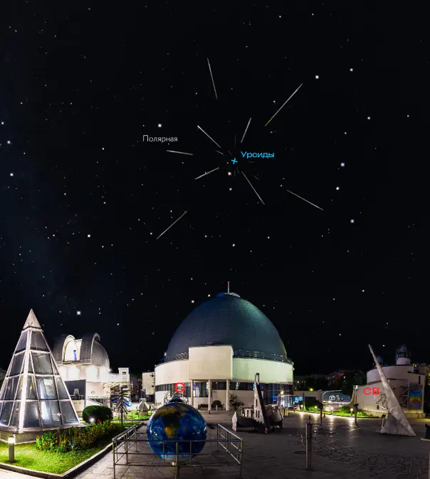 Звездопад из созвездия Малая Медведица